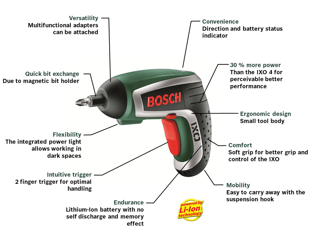 Bosch ixo v cordless screwdriver set halfords, bunnings nz electric drills
