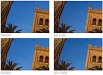CMOS sensor technology