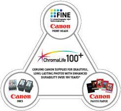 Processus de fabrication des buses enti&egrave;rement photolithographique 