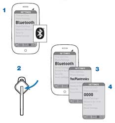 How to set up the Voyager Pro