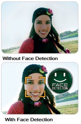 Face Detection