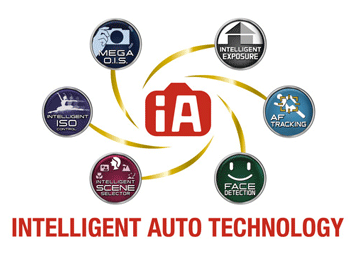 intelligent Auto