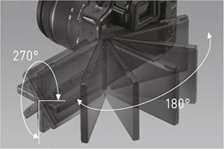 High-resolution free-angle LCD screen
