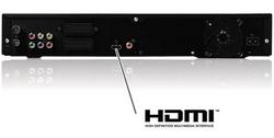 HDMI cable enabled