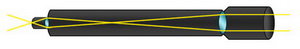 Refracting Telecope