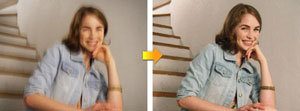 Image Stabilisation
