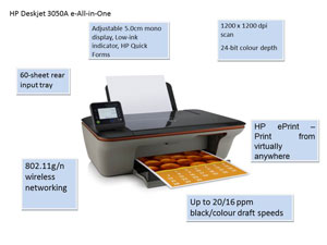HP Deskjet 3050A e-All-in-One