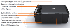 Features of HP Deskjet F4580