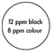 Print speeds HP Color LaserJet CP1215 Printer