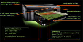 Features of HP Officejet 7000