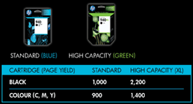 Page yields: Standard 1000 black, 900 colour. High capacity XL: 2200 black, 1400 colour.