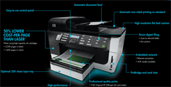Features of OJ Pro 8500