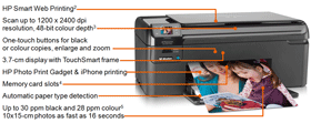 Features of HP Photosmart Wireless All-in-One