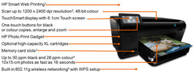 Features of HP Photosmart Plus All-in-One