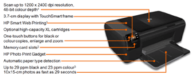 Features of HP Photosmart C4680