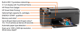 Features of HP Photosmart C4780
