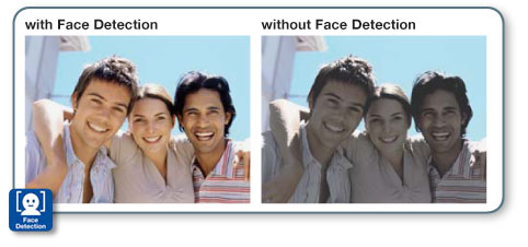 Face Detection