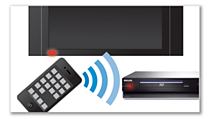 With the Philips MyRemote app, you can control your viewing with your smartphone.