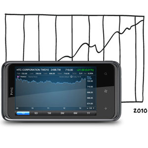 Keep an eye on your portfolio