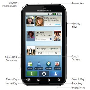 Tons of applications, widgets and games to choose from on Google’s Android MarketTM.