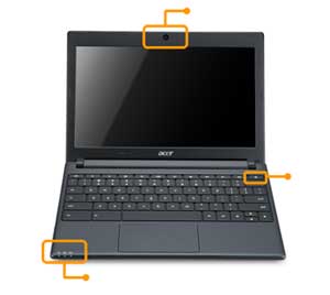 See  how all the features of the Acer Chromebook fit together