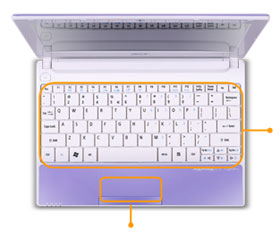 See  how all the features of the Aspire One Happy fit together
