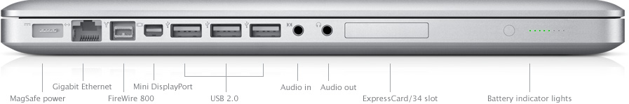 The 17-inch MacBook Pro has all the ports you need including FireWire 800, USB 2.0 and SD card