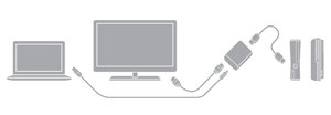 Easy setup that requires no power source