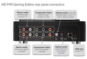 Hauppauge Gaming Edition High Definition Personal Video Recorder