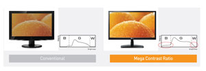 Mega contrast ratio