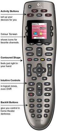 Logitech Harmony 650