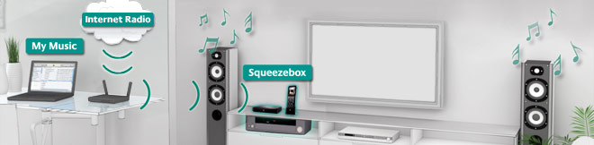 Logitech Squeezebox uses WiFi to stream your music collection or listen to internet radio
