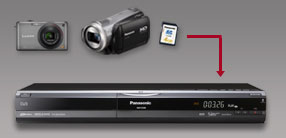 View images and home movies straight from your SD card.