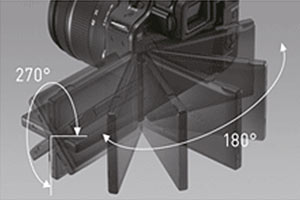 High-resolution free-angle, smart-touch LCD screen
