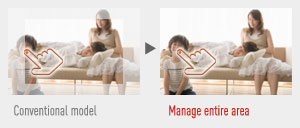 Even subjects close to the edge of the frame can be chosen as a focus point