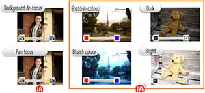 iA+ allows an element of fine tuning to the focus, colour and brightness settings