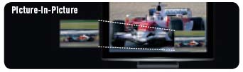 Picture-in-Picture