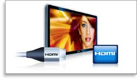 diagram of HDMI connection