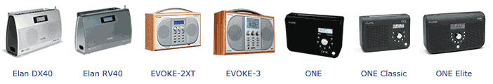 Compatibale products with the ChargePAK C6L