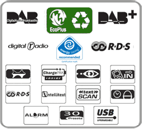 Packed full of features including EcoPlus