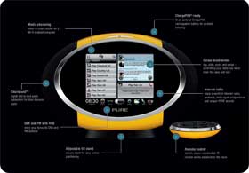 Sensia is a revolutionary internet-connected colour touchscreen digital radio