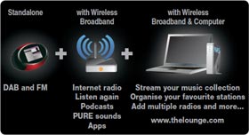 Use as a DAB radio, or connect to a Wi-Fi        network and listen to internet radio or streamed music