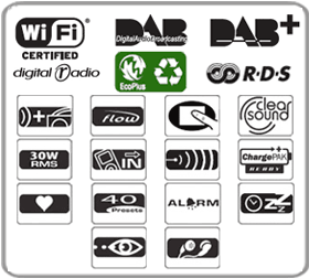 Packed full of features including EcoPlus