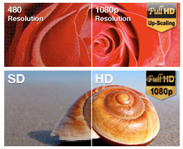 Enjoy Full HD 1080P picture quality