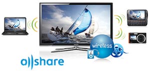 Transfer your videos, music and photos from your PC or mobile device wirelessly and effortlessly