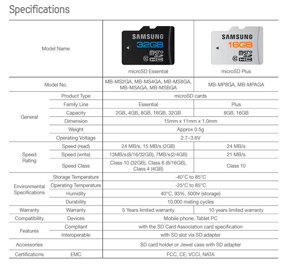 Specifications