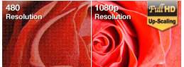 Enjoy near HD quality movies by upscaling your DVDs