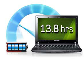 Practically non-stop performance for your non-stop life