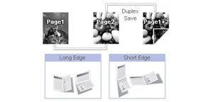 Efficient Duplex + ADF 