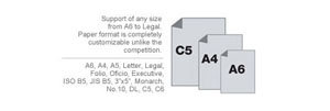 Customizable Paper Formats